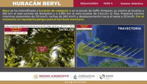 El #Huracán #Beryl se intensificó hace unos minutos a categoría 4 en la escala #SaffirSimpson. Todos los detalles en el gráfico